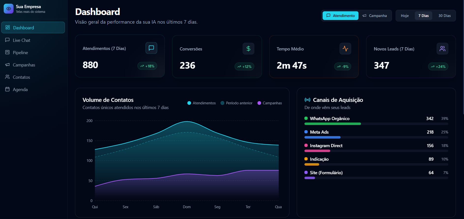 Nivor IA preview